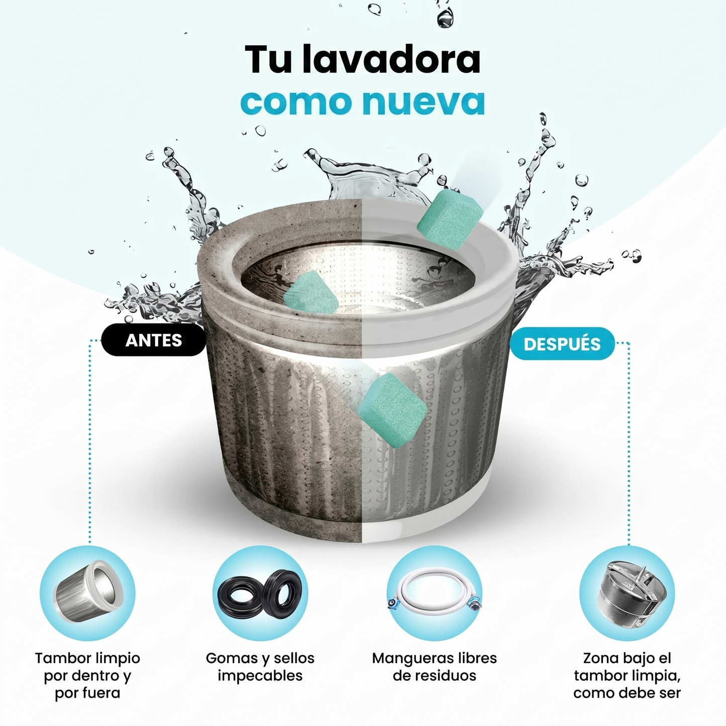 Pastillas Limpiadoras de Lavadora CleanWash Pro® | 24 Unidades